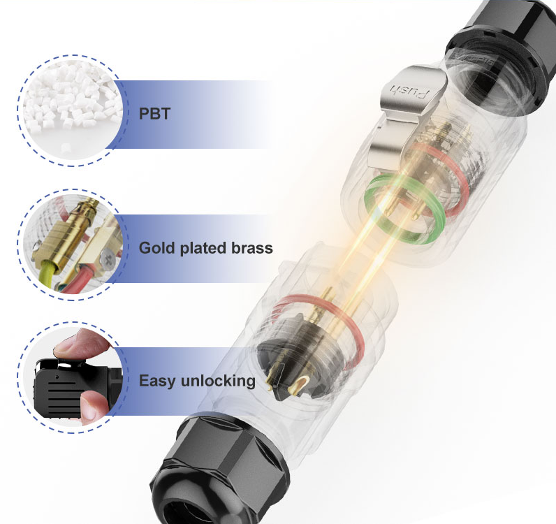 IP68 connector key features for industrial design